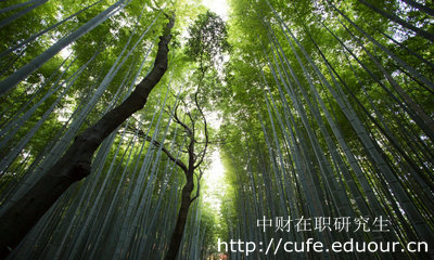 中財(cái)人力資源管理在職研究生學(xué)制幾年？
